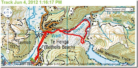 Bethells Beach Dunes Route